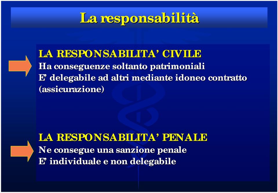 idoneo contratto (assicurazione) LA RESPONSABILITA PENALE