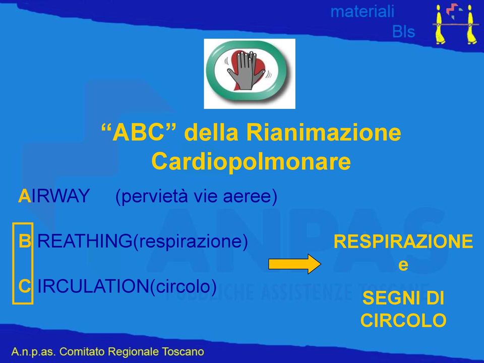 aeree) B REATHING(respirazione) C