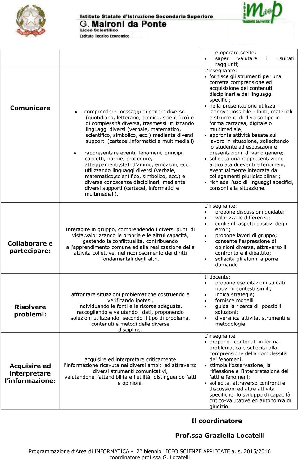 utilizzand linguaggi diversi (verbale, matematic,scientific, simblic, ecc.) e diverse cnscenze disciplinari, mediante diversi supprti (cartacei, infrmatici e multimediali).