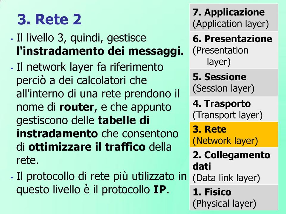 tabelle di instradamento che consentono di ottimizzare il traffico della rete.