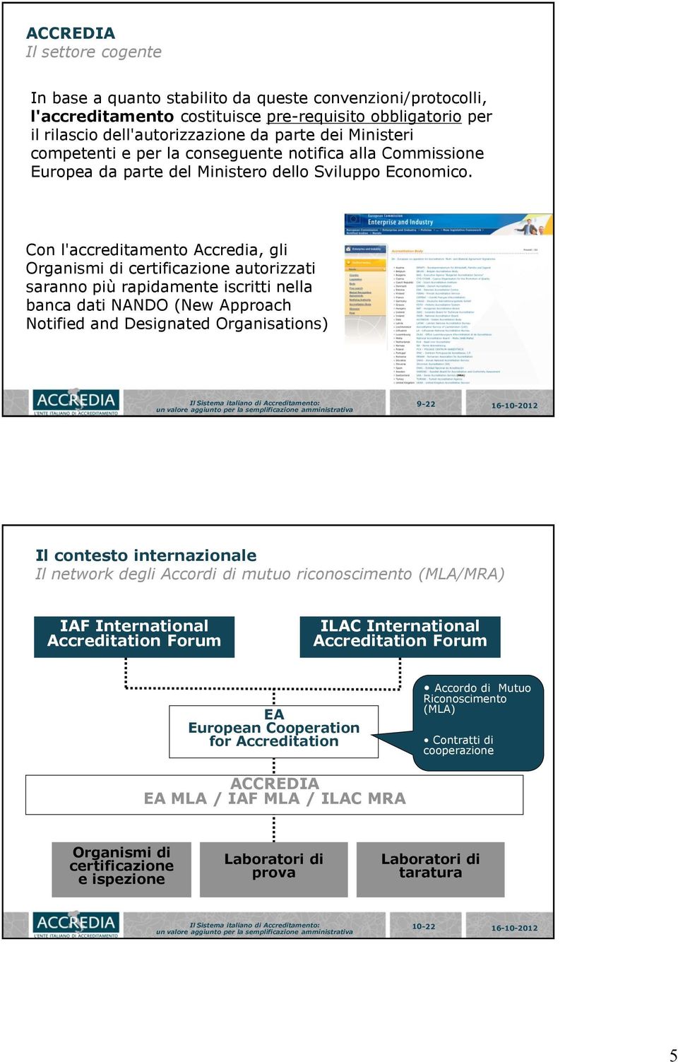 Con l'accreditamento Accredia, gli Organismi di certificazione autorizzati saranno più rapidamente iscritti nella banca dati NANDO (New Approach Notified and Designated Organisations) 9-22 16-10-2012