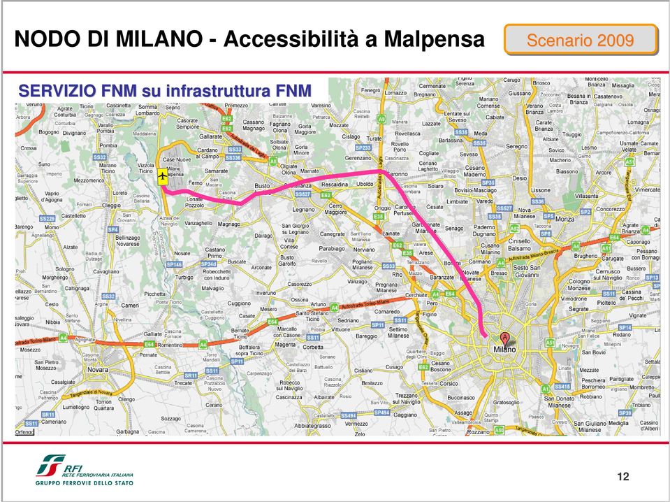 Malpensa Scenario 2009