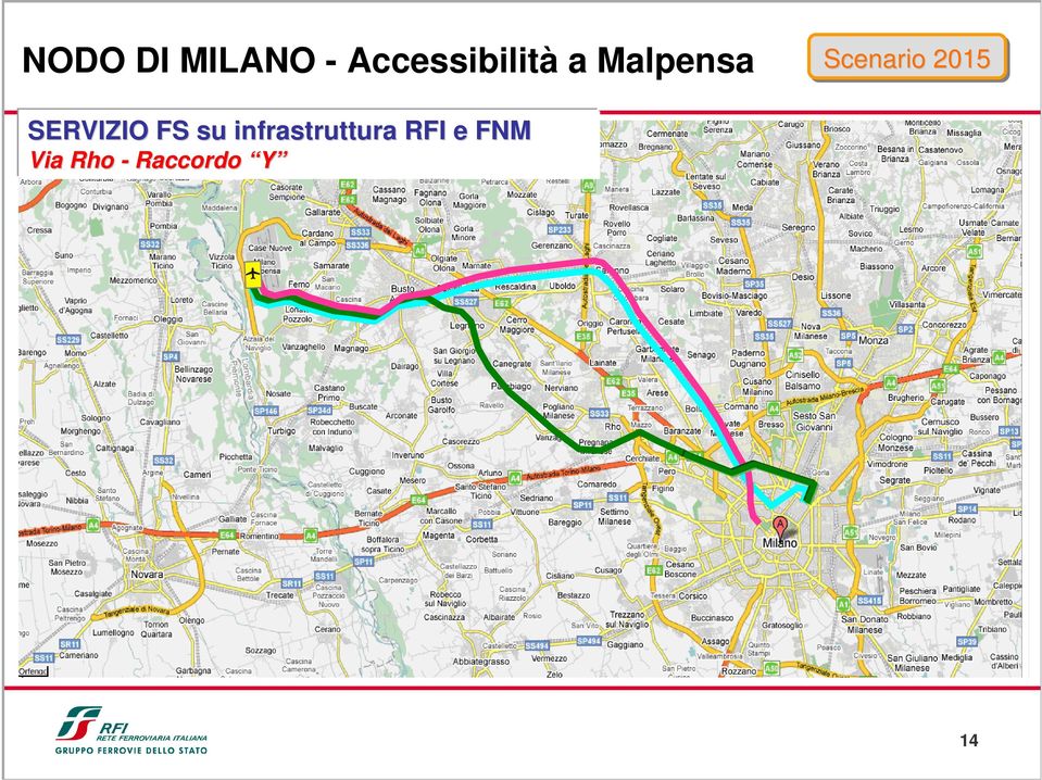 Scenario 2015 SERVIZIO FS su