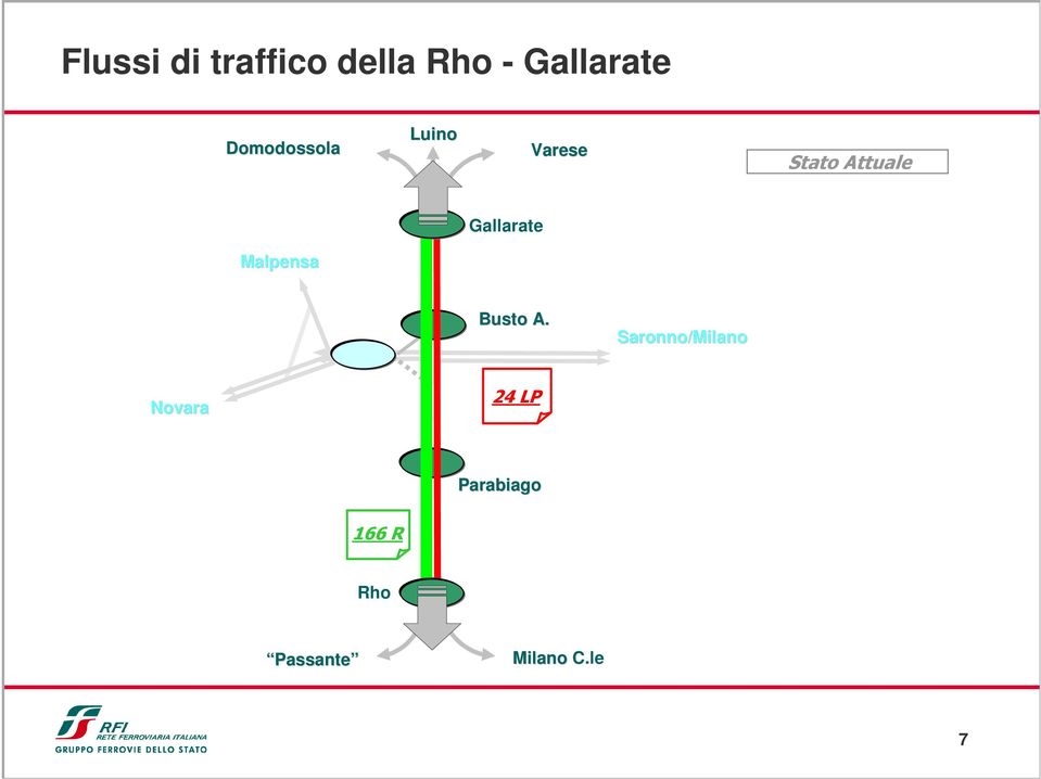 Gallarate Malpensa Busto A.