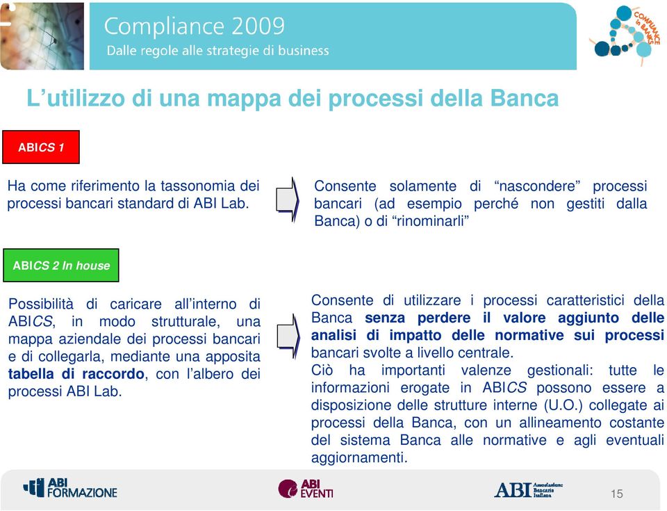 mappa aziendale dei processi bancari e di collegarla, mediante una apposita tabella di raccordo, con l albero dei processi ABI Lab.