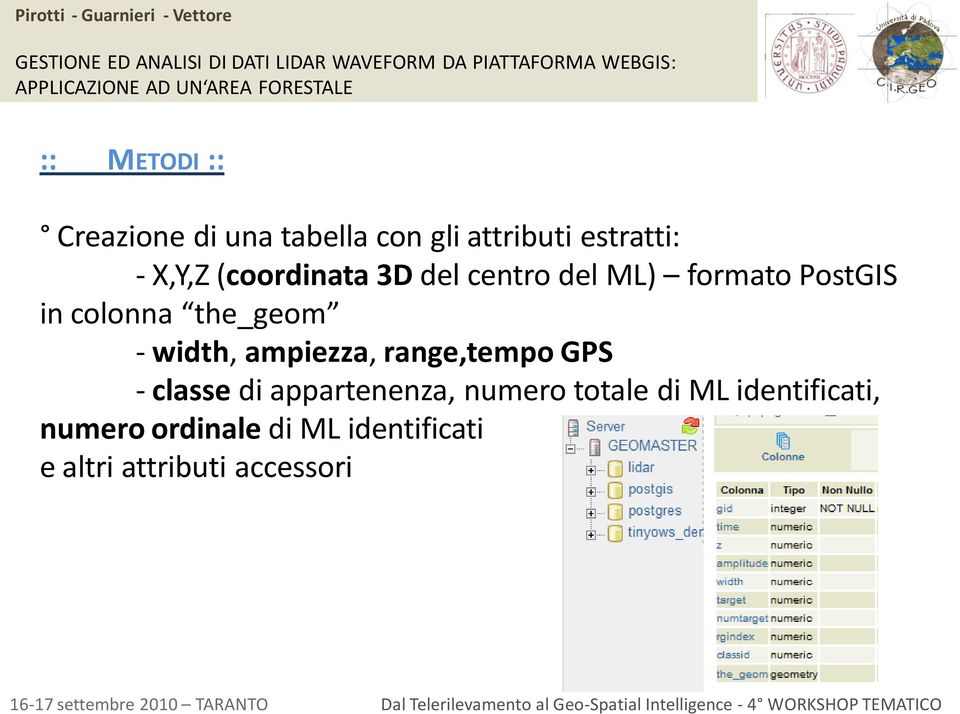 width, ampiezza, range,tempo GPS - classe di appartenenza, numero totale di