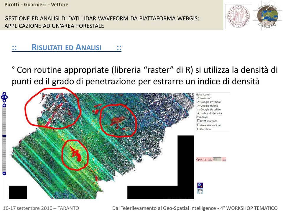 densità di punti ed il grado di