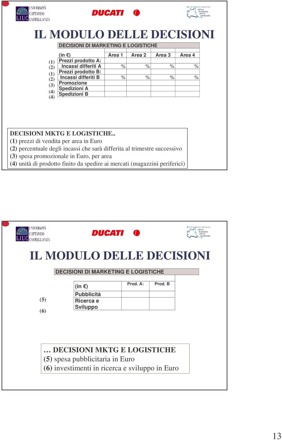 . (1) prezzi di vendita per area in Euro (2) percentuale degli incassi che sarà differita al trimestre successivo (3) spesa promozionale in Euro, per area (4) unità di prodotto finito