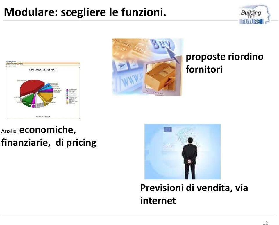 economiche, finanziarie, di pricing