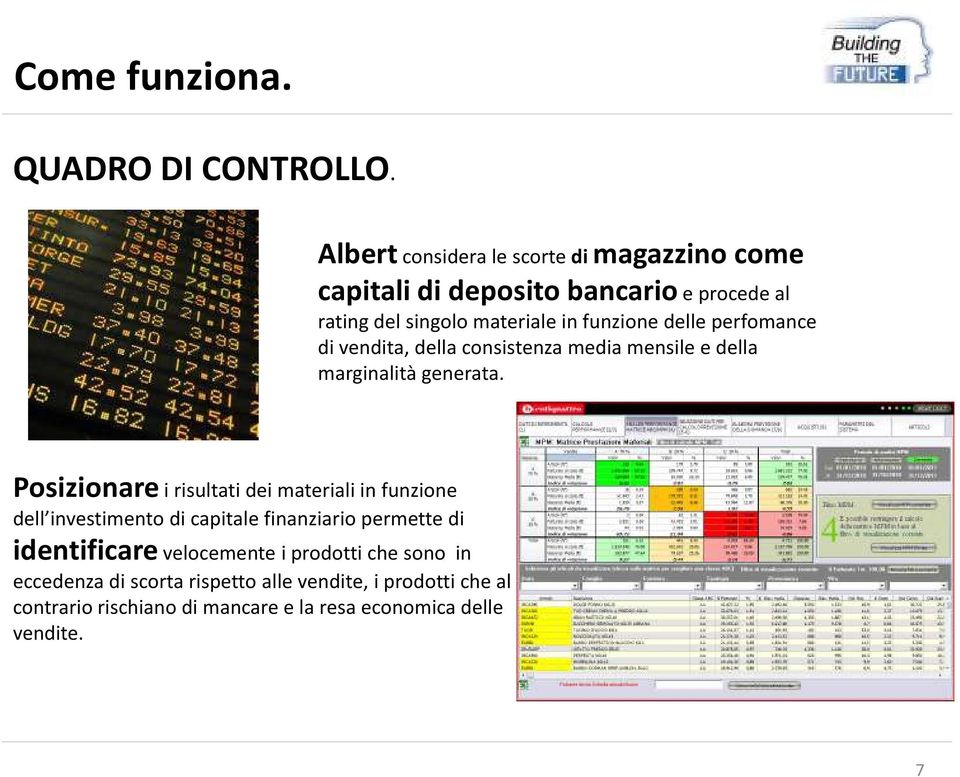 perfomance di vendita, della consistenza media mensile e della marginalità generata.