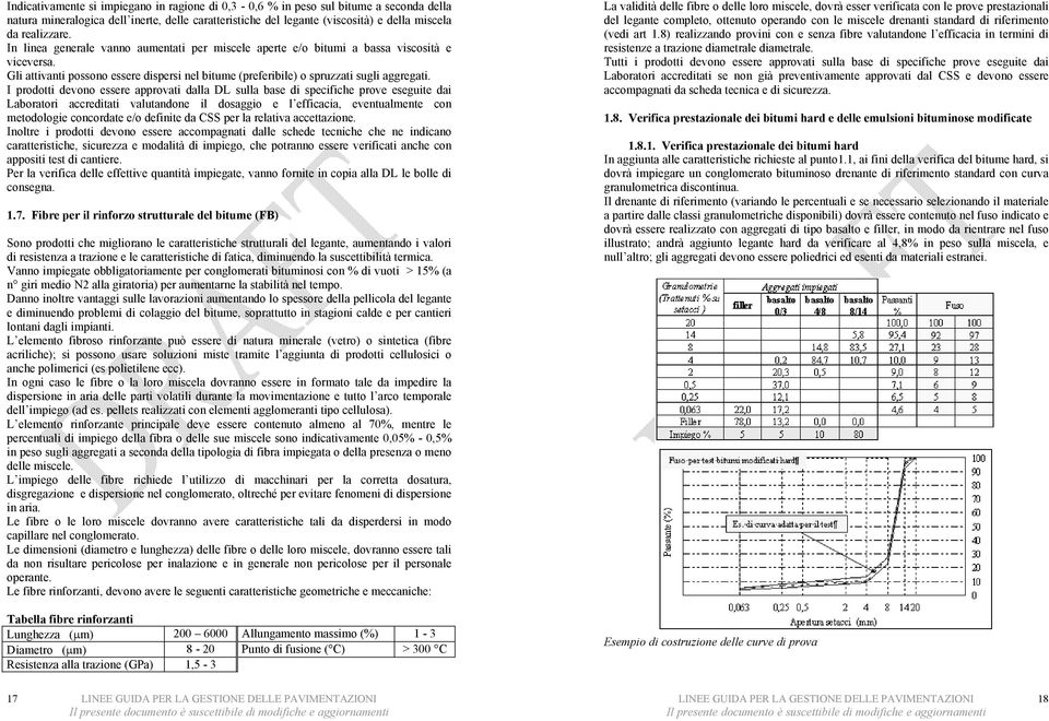 I prodotti devono essere approvati dalla DL sulla base di specifiche prove eseguite dai Laboratori accreditati valutandone il dosaggio e l efficacia, eventualmente con metodologie concordate e/o