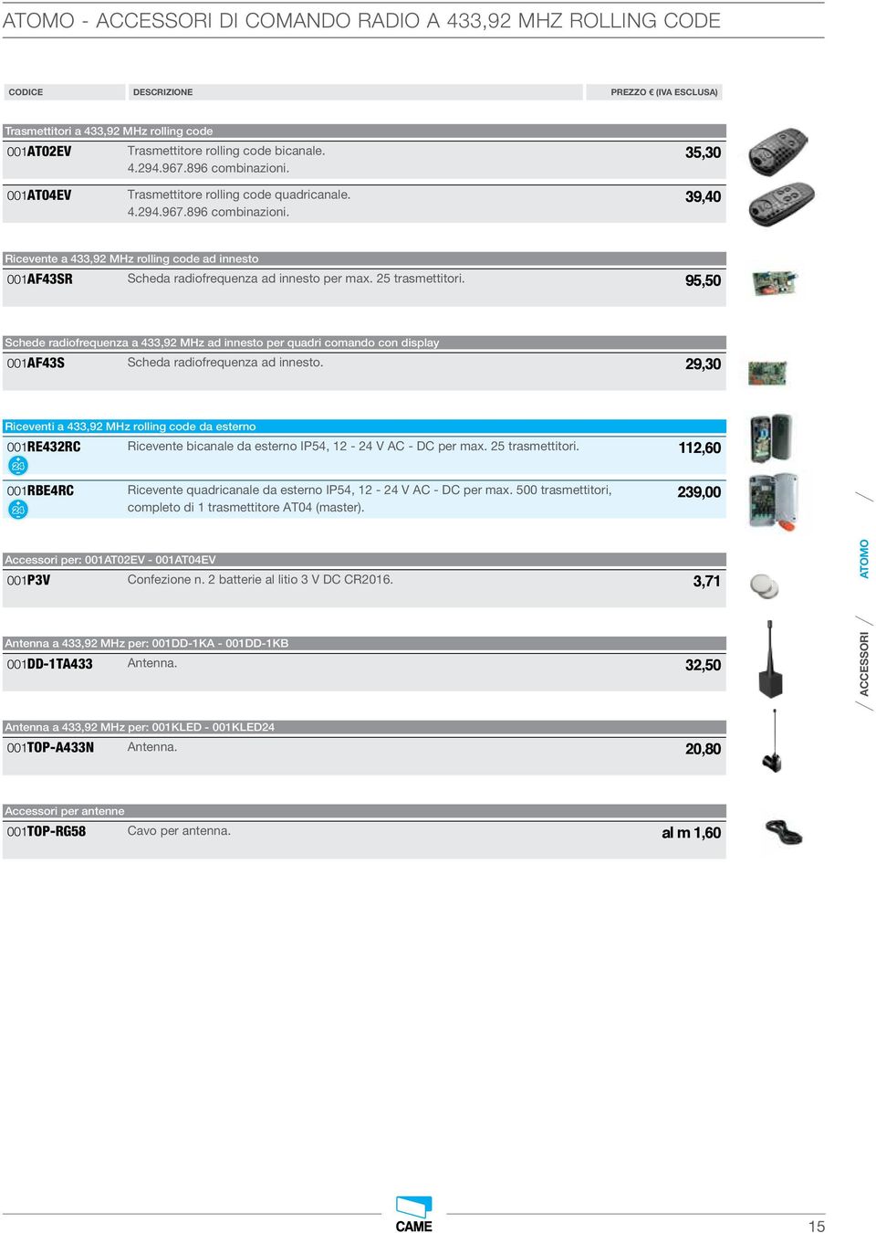 25 trasmettitori. 95,50 Schede radiofrequenza a 433,92 MHz ad innesto per quadri comando con display 001AF43S Scheda radiofrequenza ad innesto.