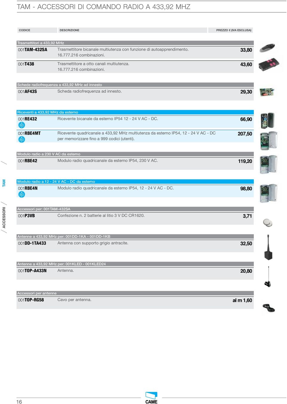 29,30 Riceventi a 433,92 MHz da esterno 001RE432 Ricevente bicanale da esterno IP54 12-24 V AC - DC.