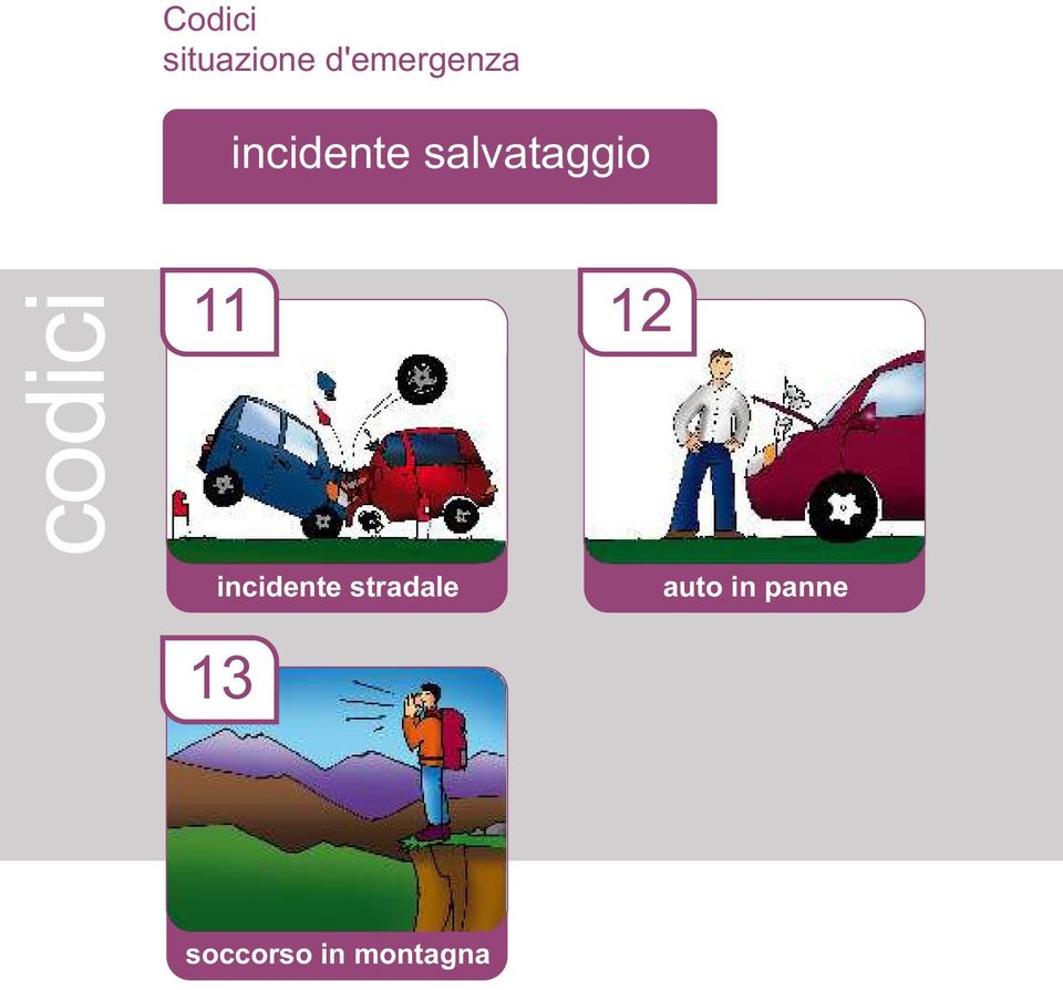 11 12 incidente stradale 13