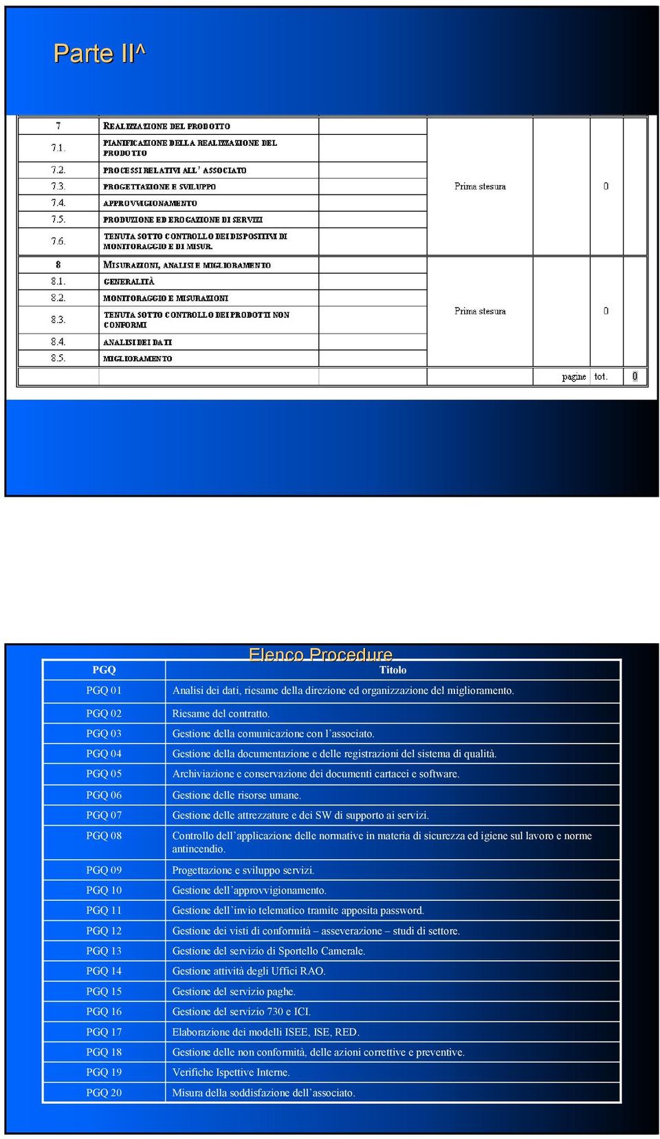 Archiviazione e conservazione dei documenti cartacei e software. Gestione delle risorse umane. Gestione delle attrezzature e dei SW di supporto ai servizi.