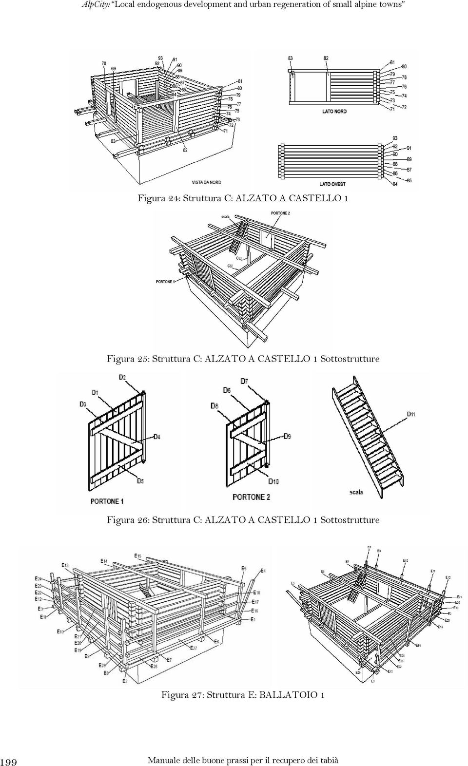 Sottostrutture Figura 26: Struttura C: ALZATO A