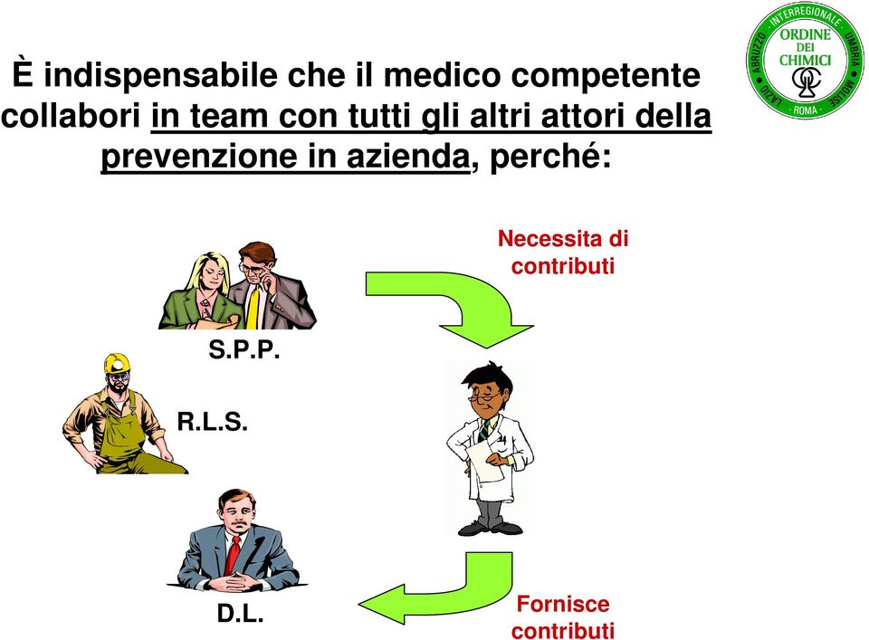 della prevenzione in azienda, perché: