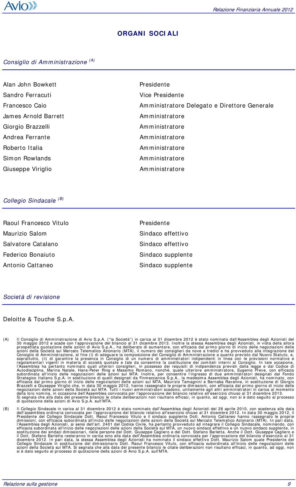 Francesco Vitulo Maurizio Salom Salvatore Catalano Federico Bonaiuto Antonio Cattaneo Presidente Sindaco effettivo Sindaco effettivo Sindaco supplente Sindaco supplente Società di revisione Deloitte