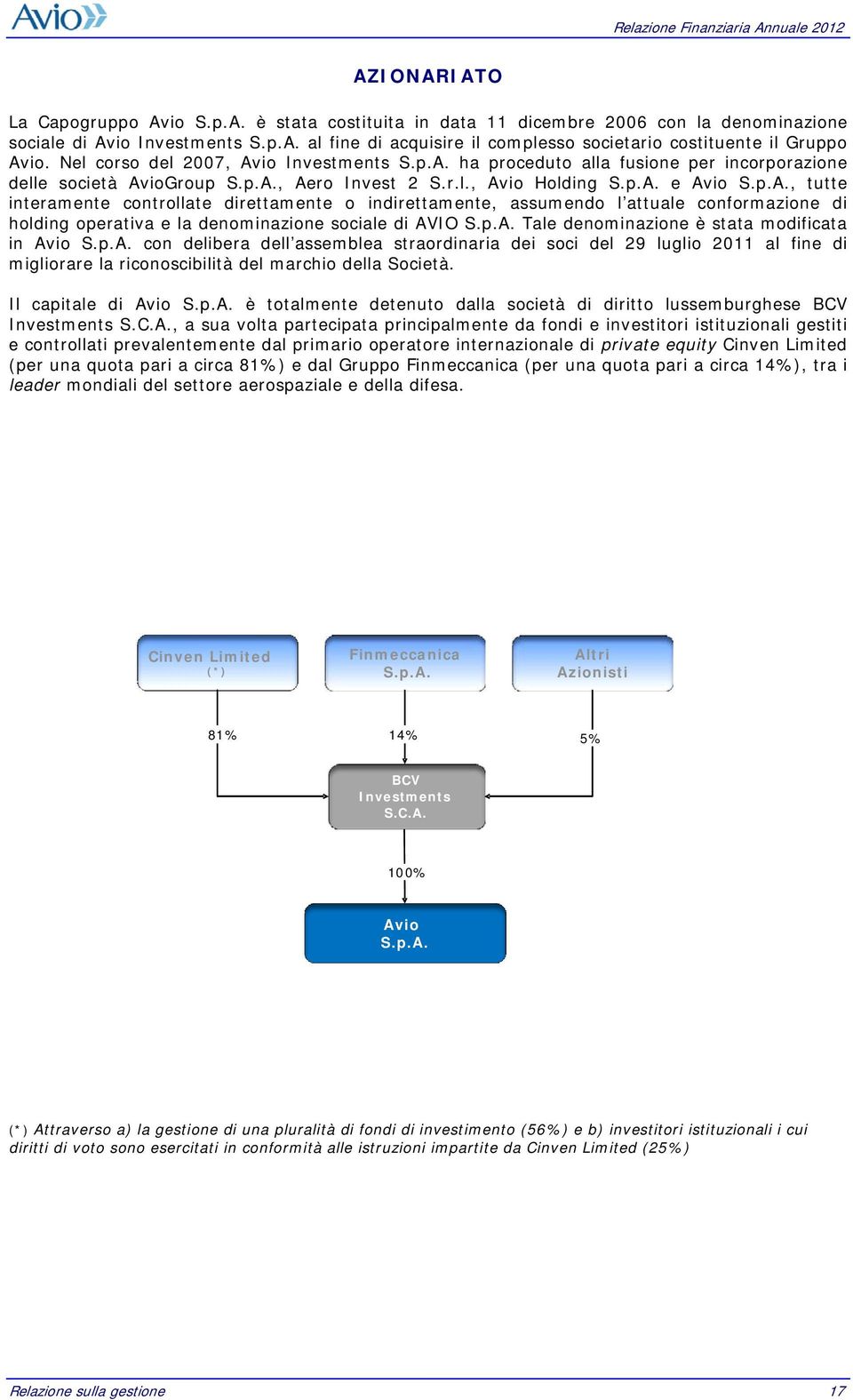 p.A. Tale denominazione è stata modificata in Avio S.p.A. con delibera dell assemblea straordinaria dei soci del 29 luglio 2011 al fine di migliorare la riconoscibilità del marchio della Società.