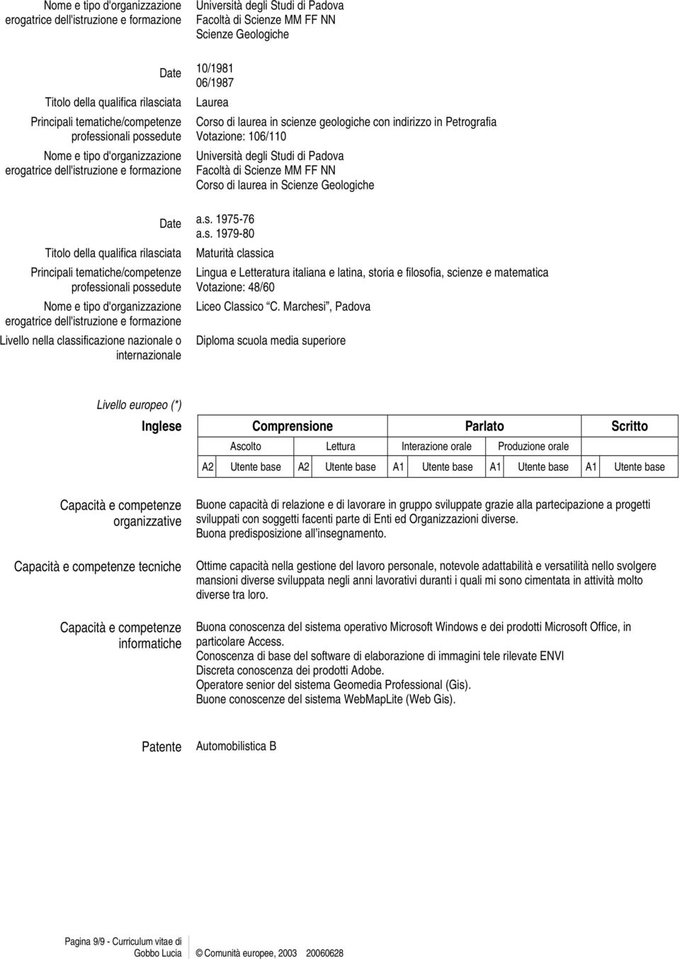 tà degli Studi di Padova Facoltà di Scienze MM FF NN Corso di laurea in Scienze Geologiche Date a.s. 1975-76 a.s. 1979-80 Maturità classica Lingua e Letteratura italiana e latina, storia e filosofia, scienze e matematica Votazione: 48/60 Liceo Classico C.