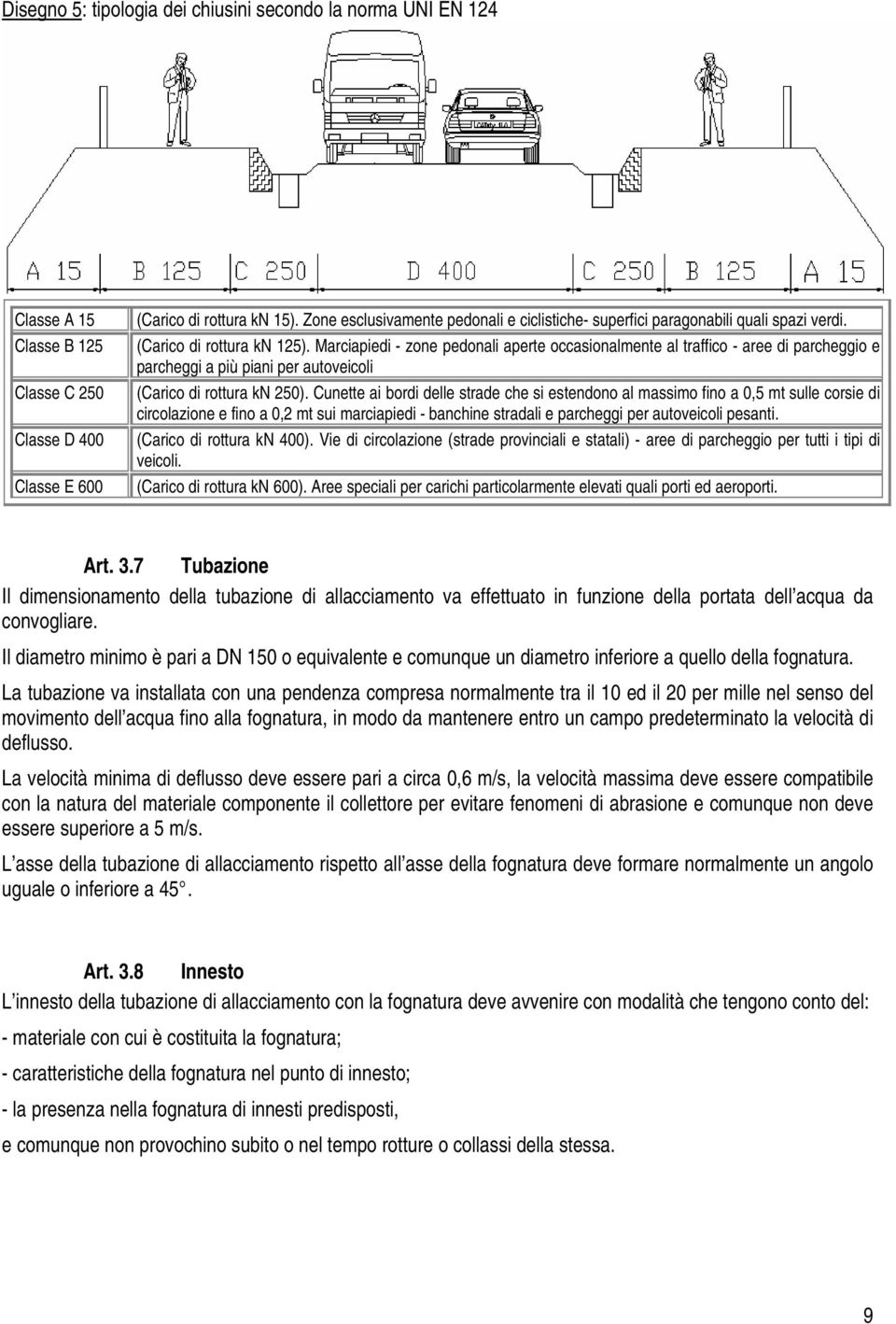 Marciapiedi - zone pedonali aperte occasionalmente al traffico - aree di parcheggio e parcheggi a più piani per autoveicoli (Carico di rottura kn 250).