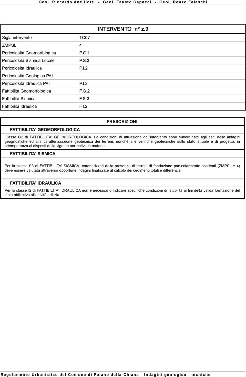 Per la classe S3 di, caratterizzati dalla presenza di terreni di fondazione