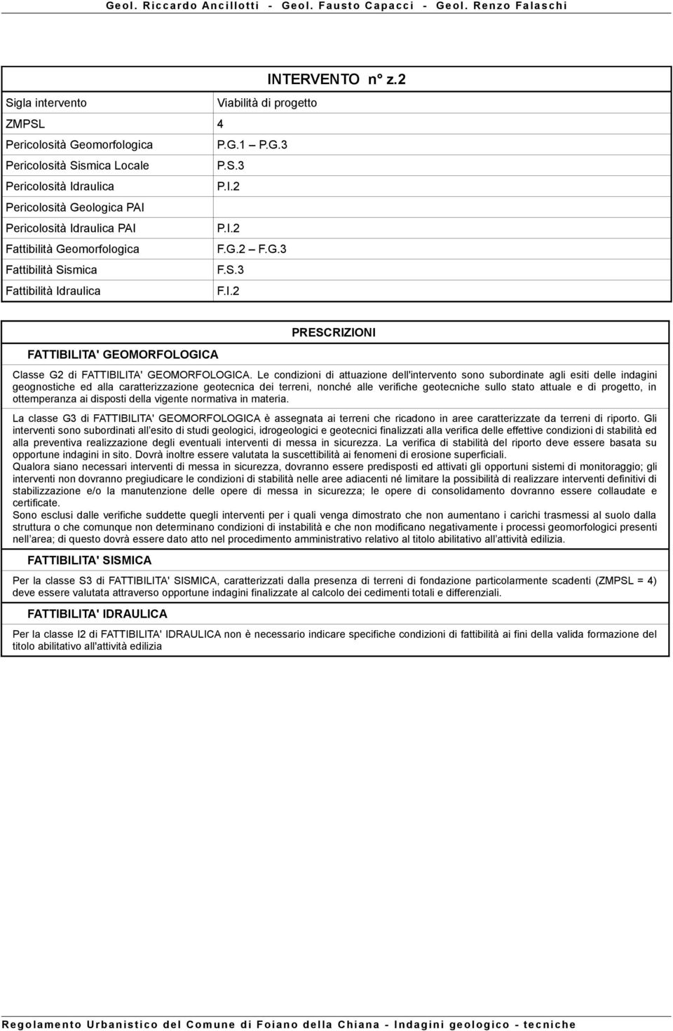 Gli interventi sono subordinati all esito di studi geologici, idrogeologici e geotecnici finalizzati alla verifica delle effettive condizioni di stabilità ed alla preventiva realizzazione degli