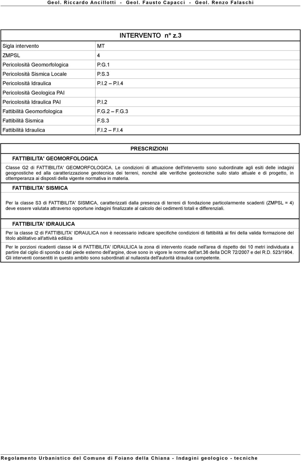 scadenti (ZMPSL = 4) Per la classe I2 di non è necessario indicare specifiche condizioni di fattibilità ai fini della valida formazione del Per le porzioni ricadenti classe I4 di la