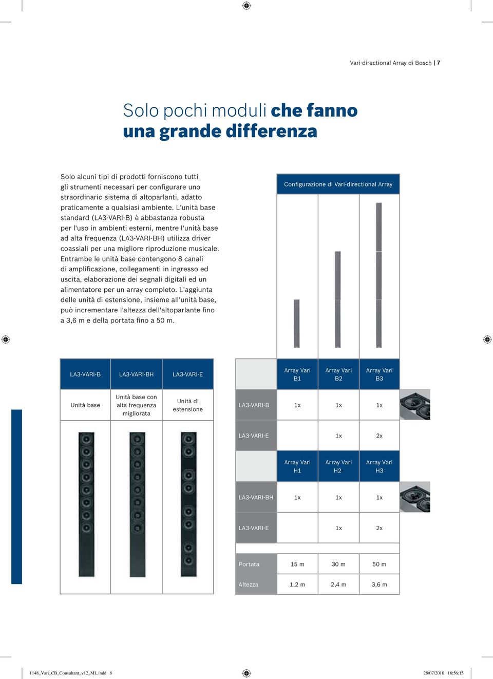 L'unità base standard (LA3-VARI-B) è abbastanza robusta per l'uso in ambienti esterni, mentre l'unità base ad alta frequenza (LA3-VARI-BH) utilizza driver coassiali per una migliore riproduzione