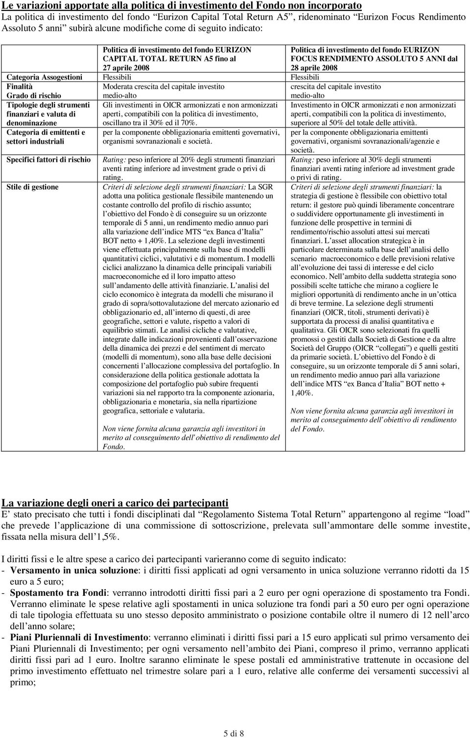 RENDIMENTO ASSOLUTO 5 ANNI dal 28 aprile 2008 Categoria Assogestioni Flessibili Flessibili Finalità Grado di rischio Moderata crescita del capitale investito medio-alto crescita del capitale