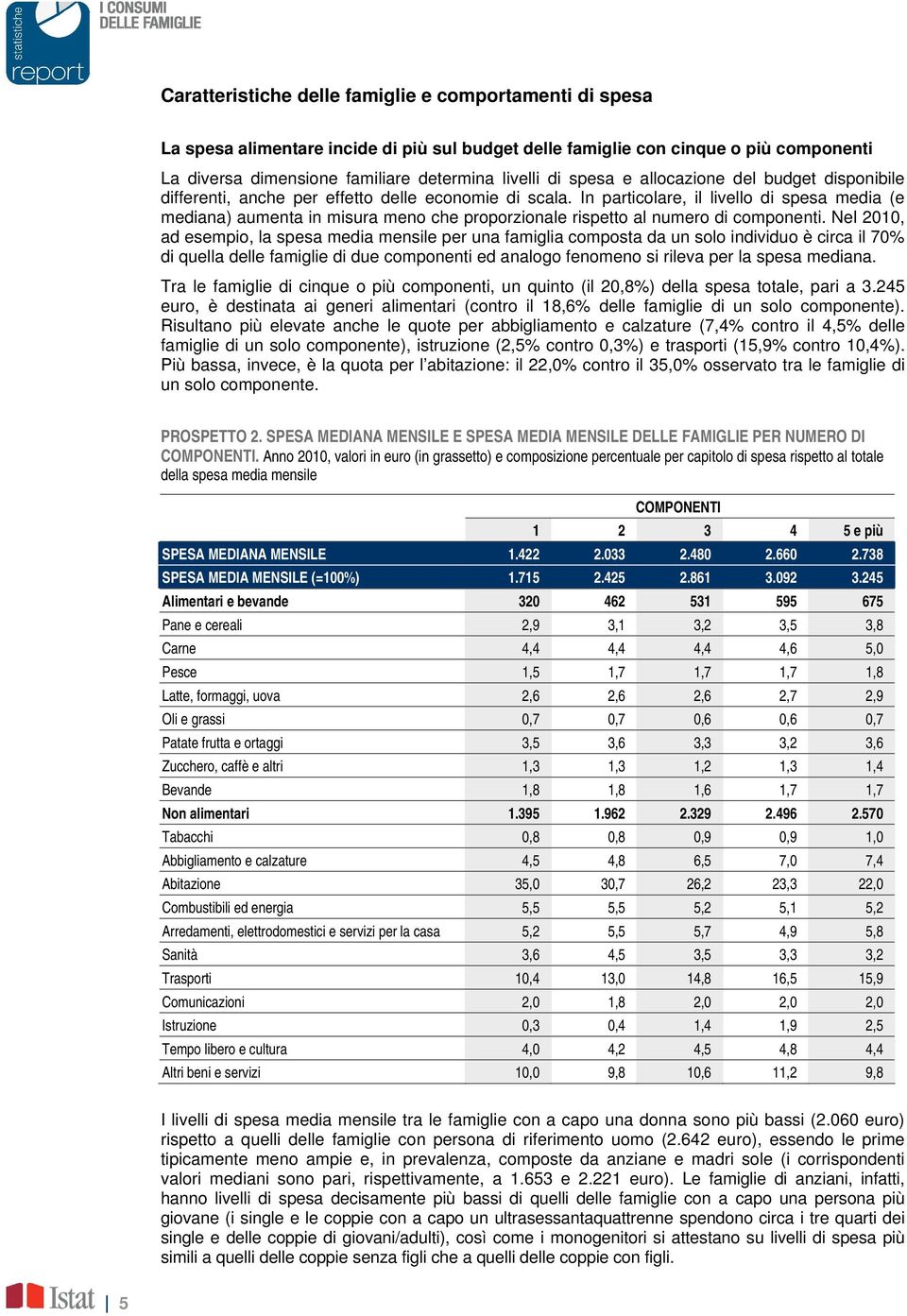 In particolare, il livello di spesa media (e mediana) aumenta in misura meno che proporzionale rispetto al numero di componenti.