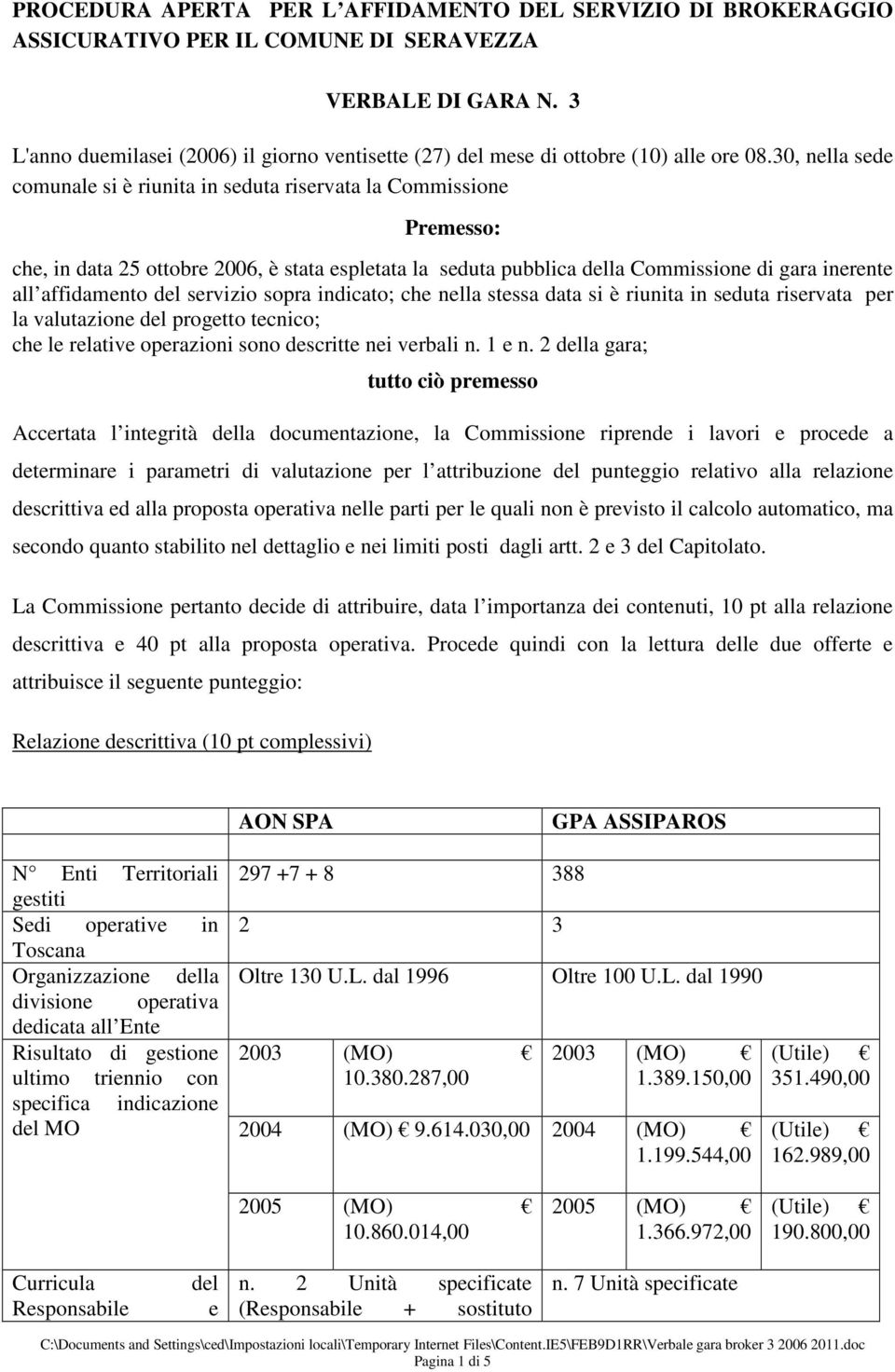 30, nella sede comunale si è riunita in seduta riservata la Commissione Premesso: che, in data 25 ottobre 2006, è stata espletata la seduta pubblica della Commissione di gara inerente all affidamento