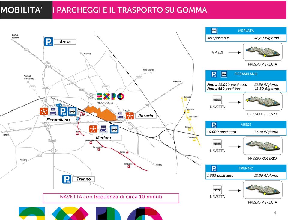 000 posti auto Fino a 650 posti bus 12,50 /giorno 48,80 /giorno NAVETTA Fieramilano ARESE PRESSO