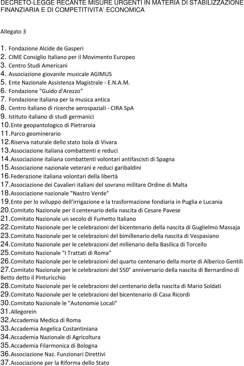 Fondazione italiana per la musica antica 8. Centro italiano di ricerche aerospaziali CIRA SpA 9. Istituto italiano di studi germanici 10.Ente geopantologico di Pietraroia 11.Parco geominerario 12.