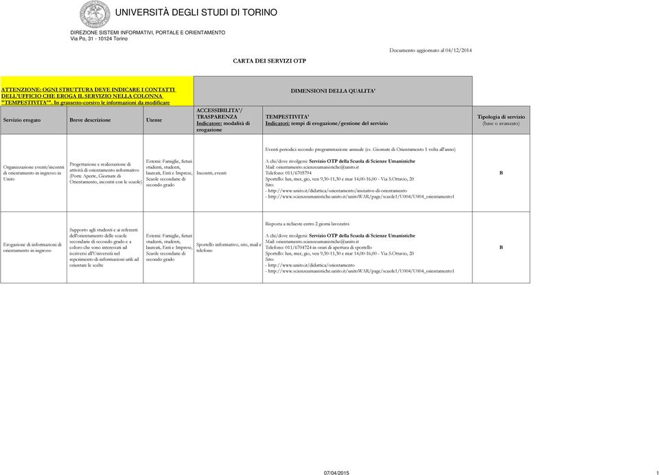 In grassetto-corsivo le informazioni da modificare Servizio erogato reve descrizione Utente CCESSIILIT'/ TRSPRENZ DIMENSIONI DELL QULIT' Eventi periodici secondo programmazione annuale (es.