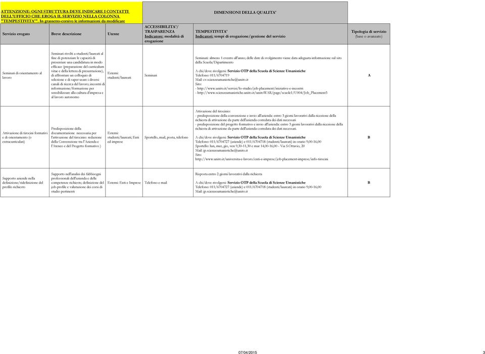 di potenziare le capacità di presentare una candidatura in modo efficace (preparazione del curriculum vitae e della lettera di presentazione), di affrontare un colloquio di selezione e di saper usare