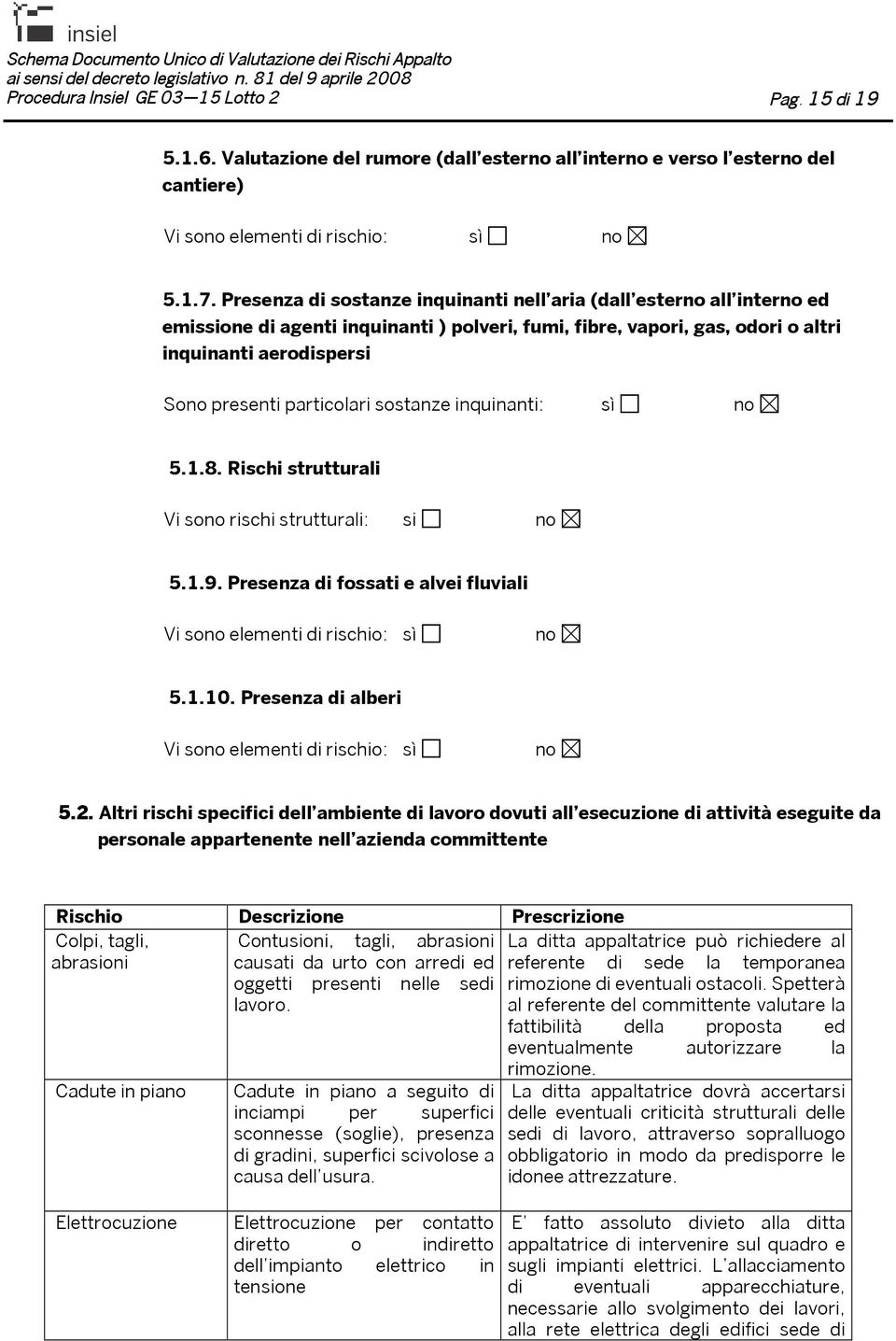 particolari sostanze inquinanti: sì no 5.1.8. Rischi strutturali Vi sono rischi strutturali: si no 5.1.9. Presenza di fossati e alvei fluviali Vi sono elementi di rischio: sì no 5.1.10.