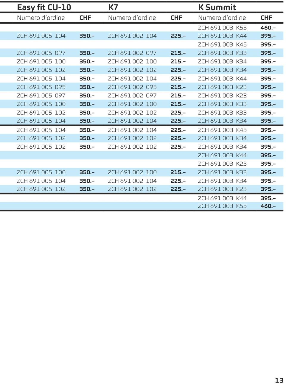 ZCH 691 002 104 225. ZCH 691 003 K44 395. ZCH 691 005 095 350. ZCH 691 002 095 215. ZCH 691 003 K23 395. ZCH 691 005 097 350. ZCH 691 002 097 215. ZCH 691 003 K23 395. ZCH 691 005 100 350.