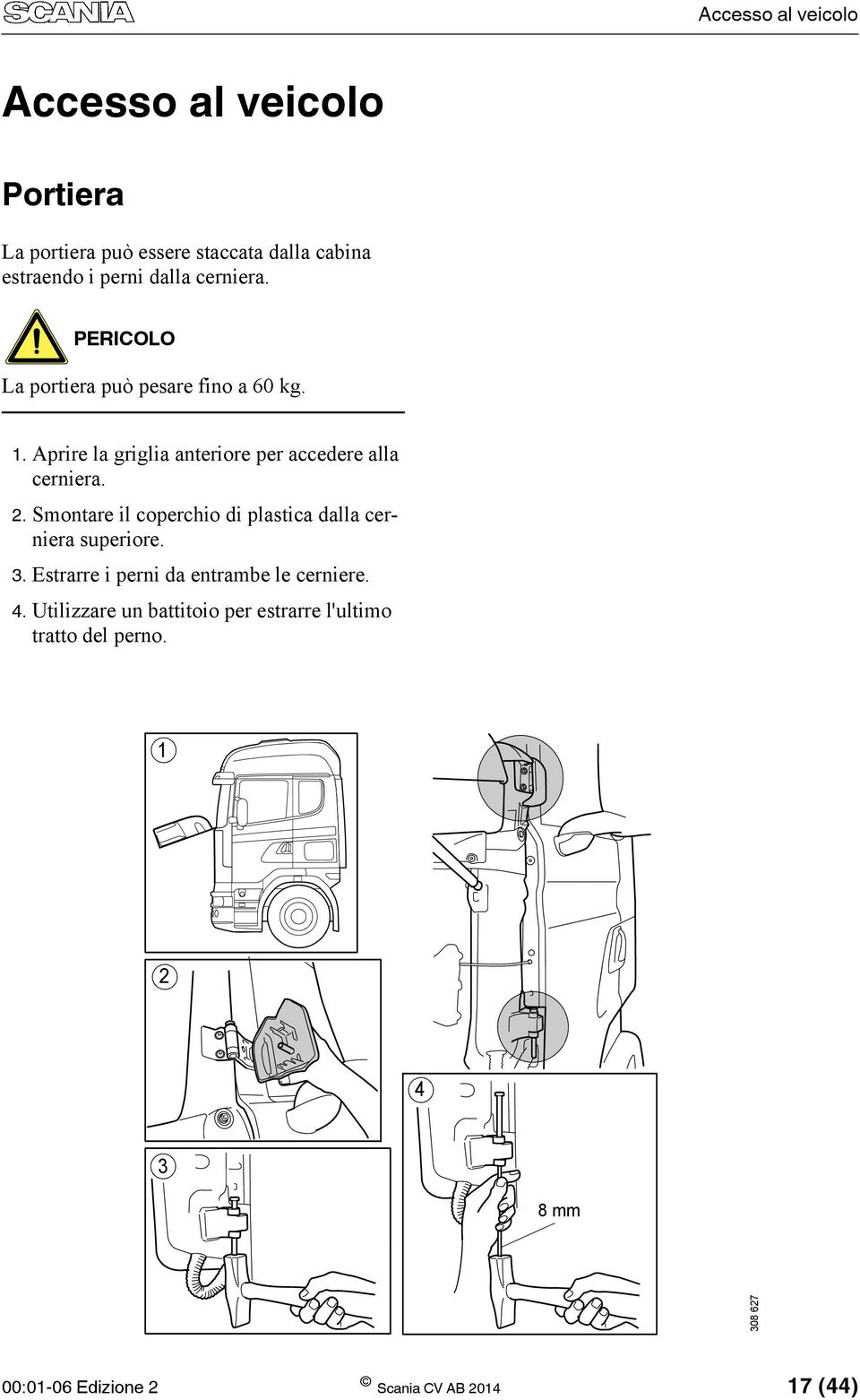 Smontare il coperchio di plastica dalla cerniera superiore. 3. Estrarre i perni da entrambe le cerniere. 4.