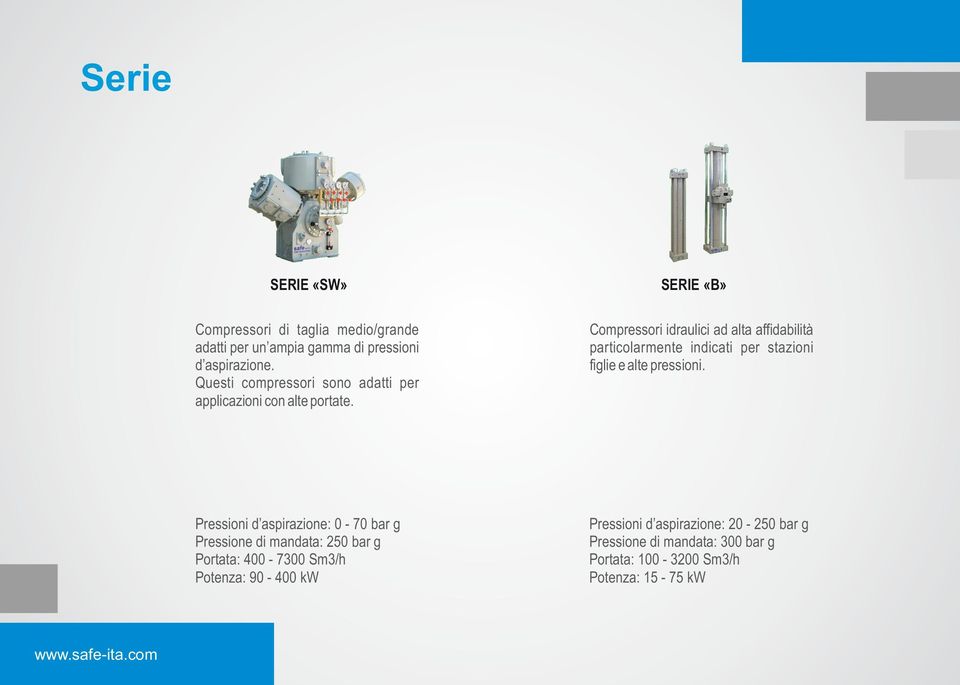 SERIE «B» Compressori idraulici ad alta affidabilità particolarmente indicati per stazioni figlie e alte pressioni.