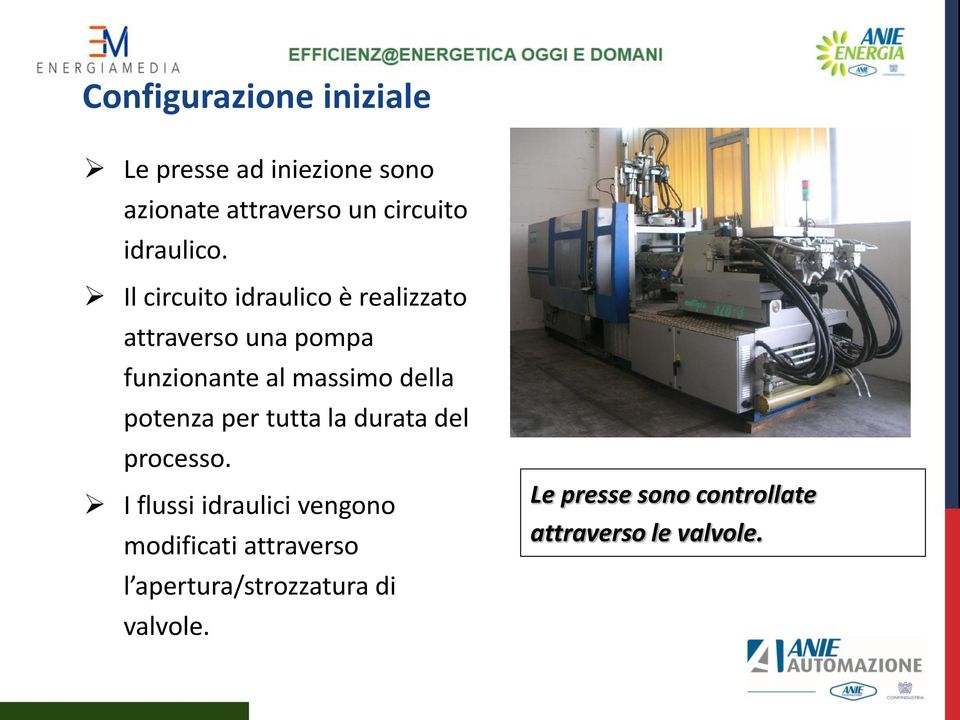 Il circuito idraulico è realizzato attraverso una pompa funzionante al massimo della