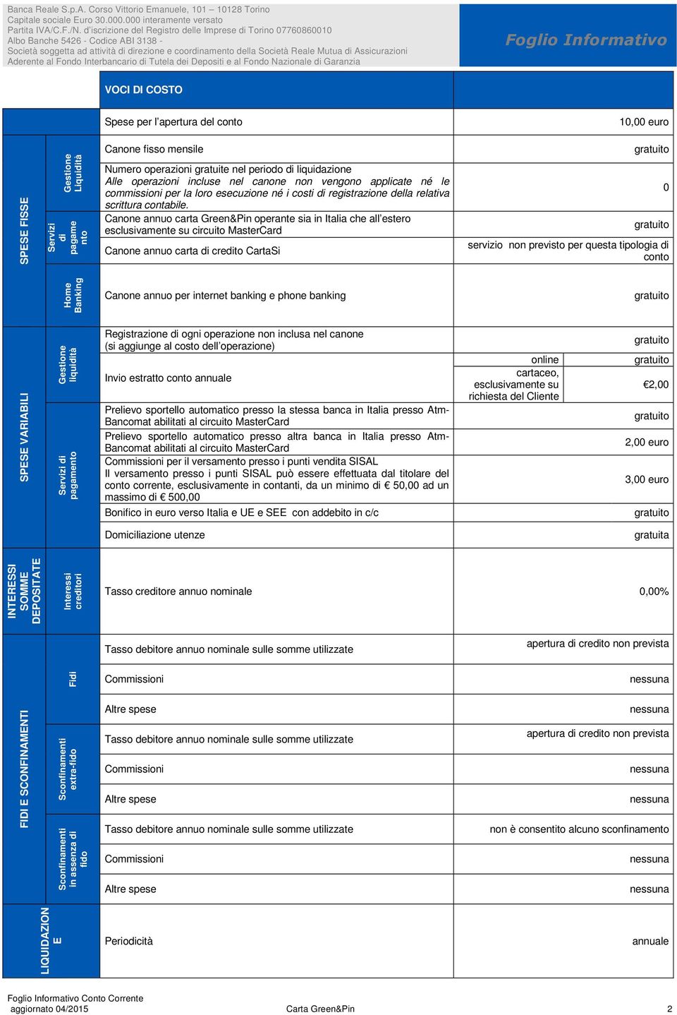 Canone annuo carta Green&Pin operante sia in Italia che all estero esclusivamente su circuito MasterCard Canone annuo carta di credito CartaSi 0 per questa tipologia di conto Home Banking Canone