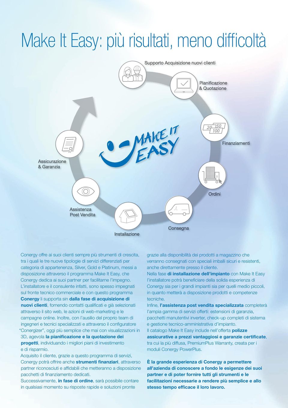 L installatore e il consulente infatti, sono spesso impegnati sul fronte tecnico commerciale e con questo programma Conergy li supporta sin dalla fase di acquisizione di nuovi clienti, fornendo