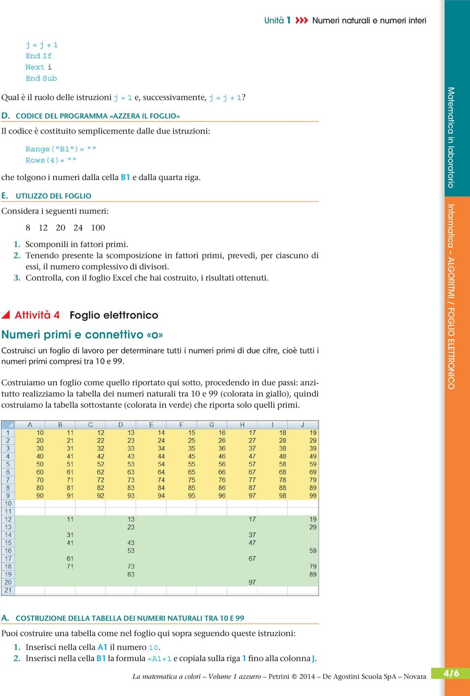 UTILIZZO DEL FOGLIO Considera i seguenti numeri: 8 12 20 24 100 1. Scomponili in fattori primi. 2. Tenendo presente la scomposizione in fattori primi, prevedi, per ciascuno di essi, il numero complessivo di divisori.