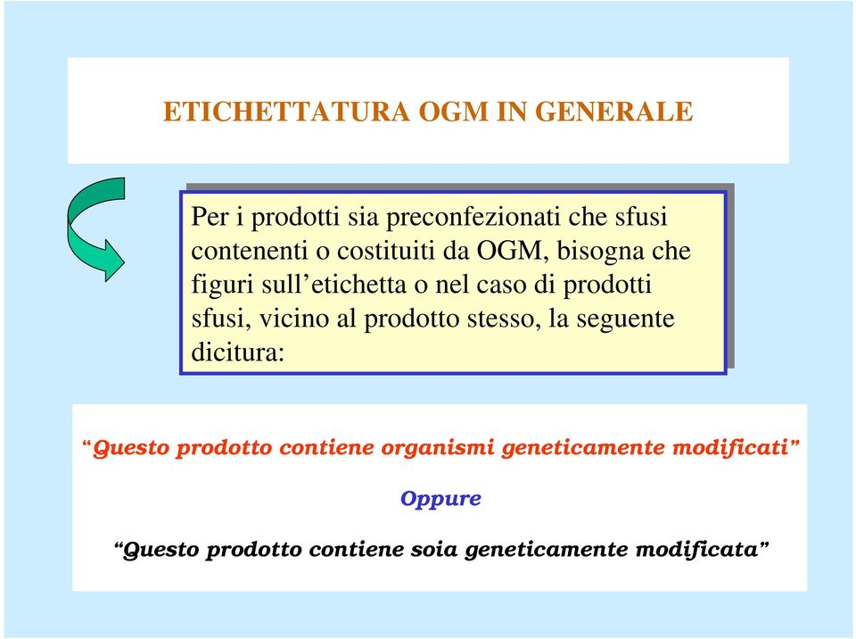 prodotti sfusi, vicino al al prodotto stesso, la la seguente dicitura: Questo prodotto