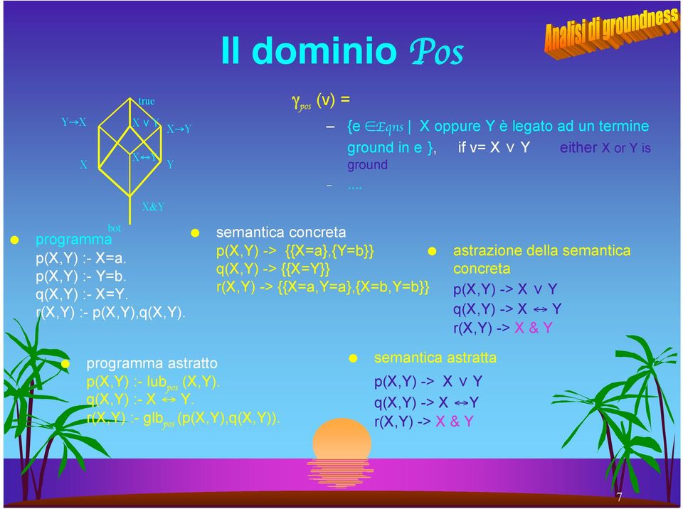 termine ground in e }, if v= X Y either X or Y is ground.