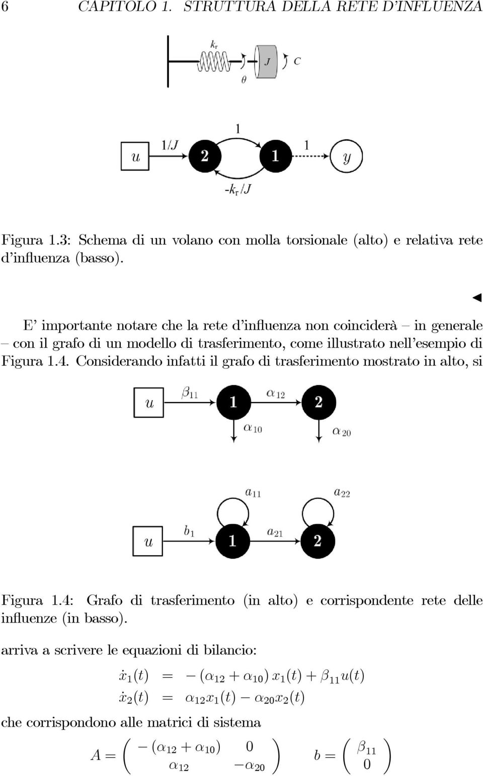 Considerando infatti il grafo di trasferimento mostrato in alto, si J Figura.