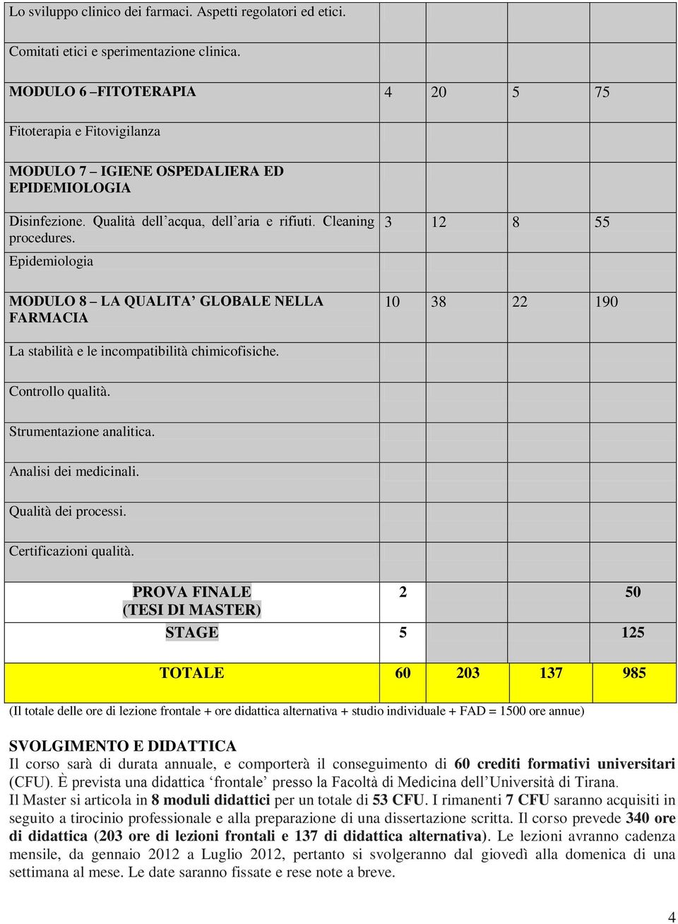 3 12 8 55 Epidemiologia MODULO 8 LA QUALITA GLOBALE NELLA FARMACIA 10 38 22 190 La stabilità e le incompatibilità chimicofisiche. Controllo qualità. Strumentazione analitica. Analisi dei medicinali.