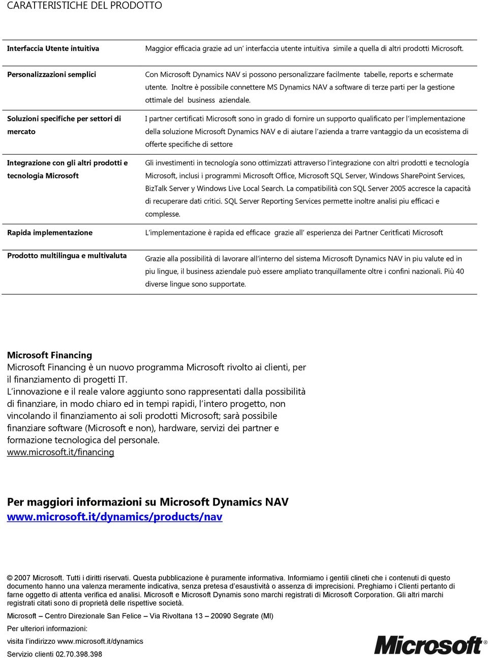 personalizzare facilmente tabelle, reports e schermate utente. Inoltre è possibile connettere MS Dynamics NAV a software di terze parti per la gestione ottimale del business aziendale.