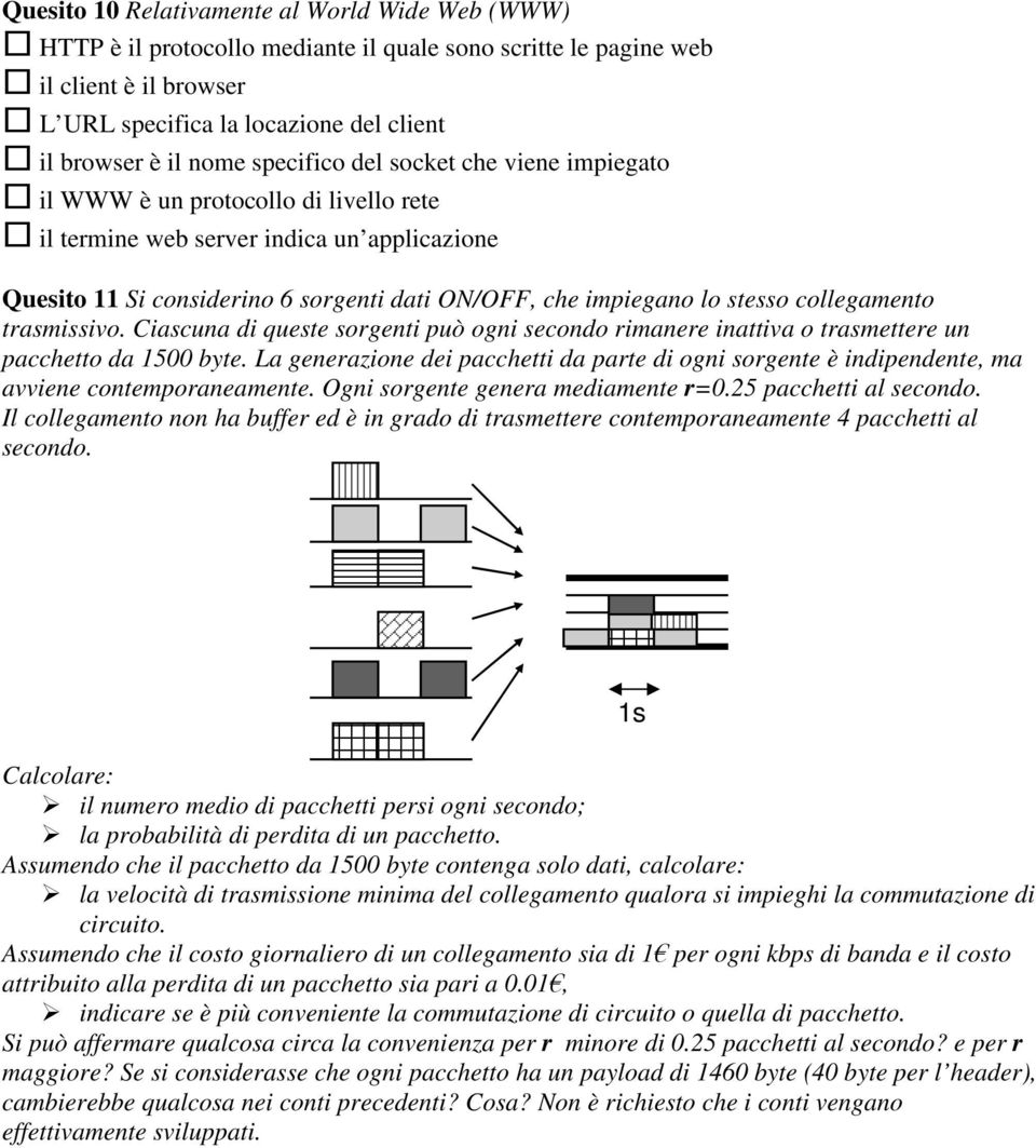 collegamento trasmissivo. Ciascuna di queste sorgenti può ogni secondo rimanere inattiva o trasmettere un pacchetto da 1500 byte.